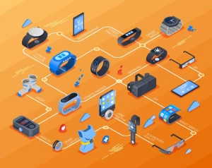 10 έξυπνα gadgets που θα διευκολύνουν την καθημερινότητα σου