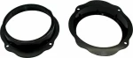 Βάσεις Ηχείων Ford d-Ct25fd07