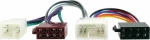 Connects2 ISO Adapter CT20TY01