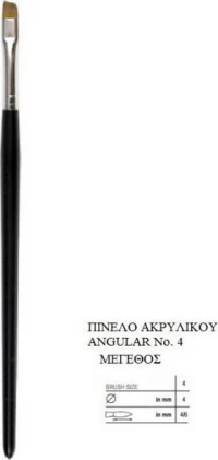 ΠΙΝΕΛΟ ΑΚΡΥΛΙΚΟΥ ANGULAR -Νο4