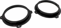 Βάσεις Ηχείων Hyundai d-Ct25hy01