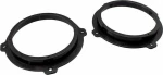Βάσεις Ηχείων Hyundai d-Ct25hy01