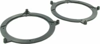 Βάσεις Ηχείων bmw d-Ct25bm02