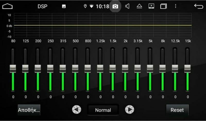 Bizzar U-BL-8C-RN95-PRO με Bluetooth και Wifi