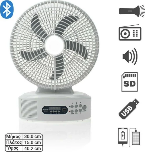 Ηλιακός Multi Kit Ανεμιστήρας
