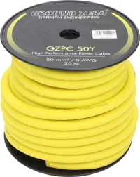 GZPC 50Y