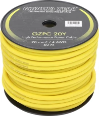 GZPC 20Y