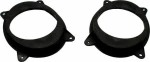 Βάσεις Ηχείων Subaru d-Ct25su02