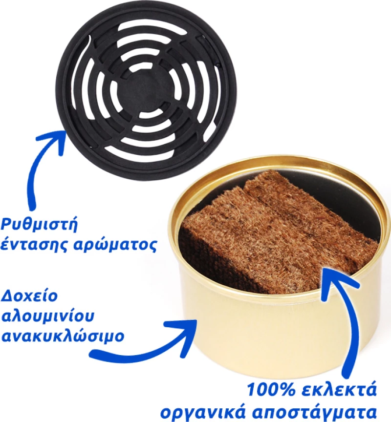 ΑΡΩΜATIKO ΚΟΝΣΕΡΒΑ ΜΙΑΜΙ SCENTS SUMMER BERRY