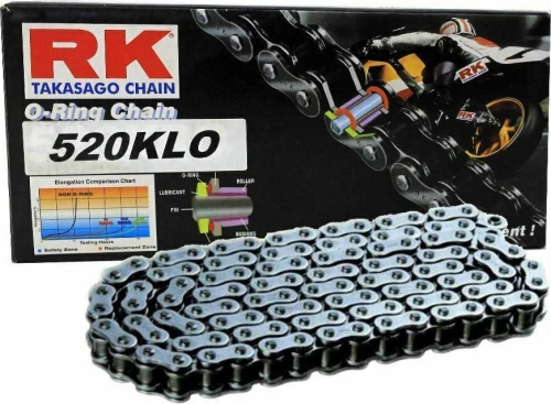 ΑΛΥΣΙΔΑ 520KLO2 108L RK ΜΑΛ