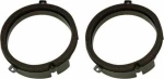 Βάσεις Ηχείων Mercedes d-Ct25mc03