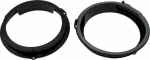Βάσεις Ηχείων Ford d-Ct25fd14