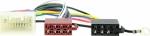 Connects2 ISO Adapter CT20MT03