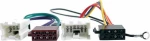 Connects2 ISO Adapter CT20NS03