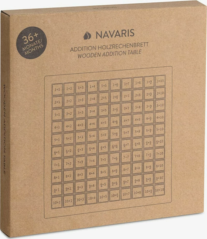 Navaris Πίνακας Εκμάθησης Πρόσθεσης