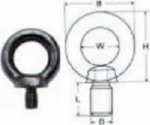 ΜΑΠΑ ΑΡΣΕΝΙΚΗ ΜΕ ΚΟΝΤΟ ΣΠΕΙΡΩΜΑ M8 13mm INOX A4 OEM DIN580