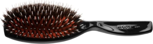 Eurostil Extensions Brush 01471 Μαύρη