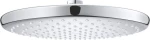 Grohe Tempesta 250 Κεφαλή Ντουζ