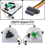 CPU Fan για Lenovo Ideapad U510