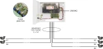 Pulsar 5 Εξόδων PSDC05125T