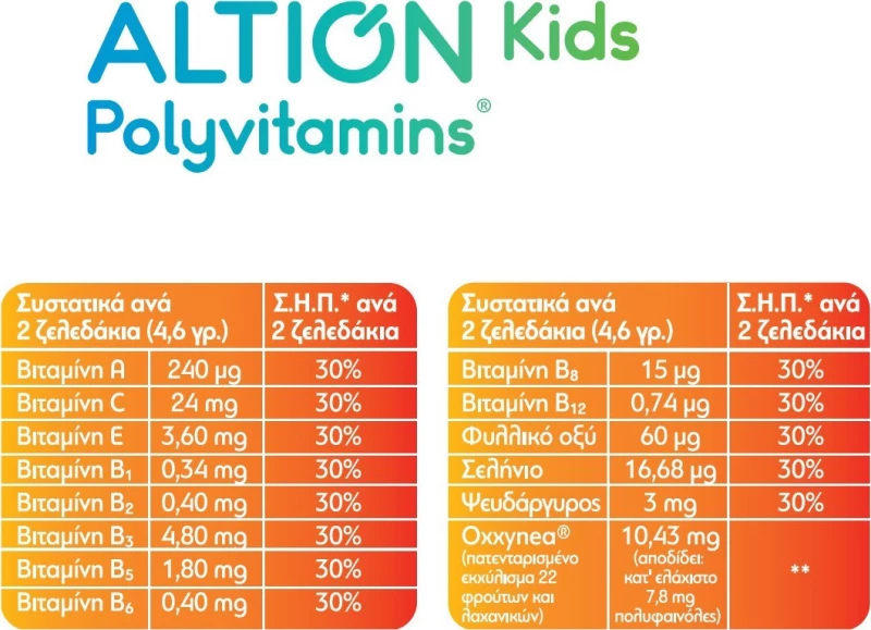 Altion Kids Polyvitamins 60 μασώμενες ταμπλέτες