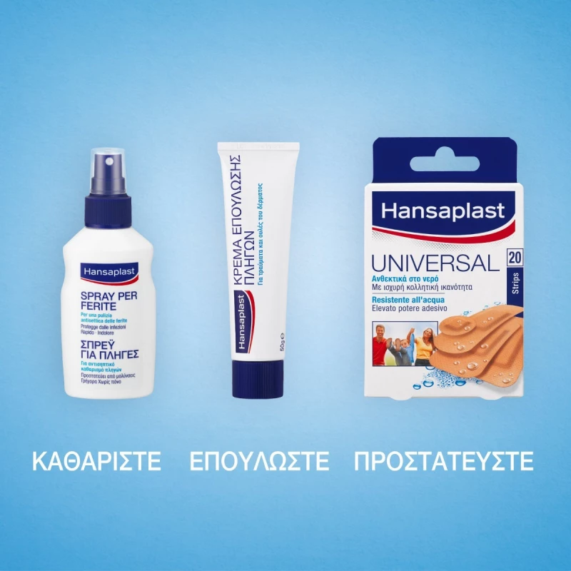 Hansaplast Κιτ Περιποίησης Πληγών