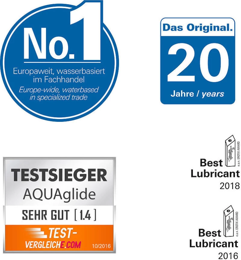 JoyDivision AQUAglide Water Based 50ml