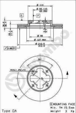 Brembo Σετ Δισκόπλακες