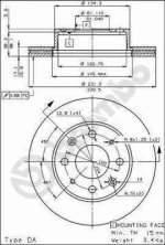 Brembo Σετ Δισκόπλακες
