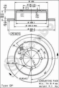 Brembo Σετ Δισκόπλακες