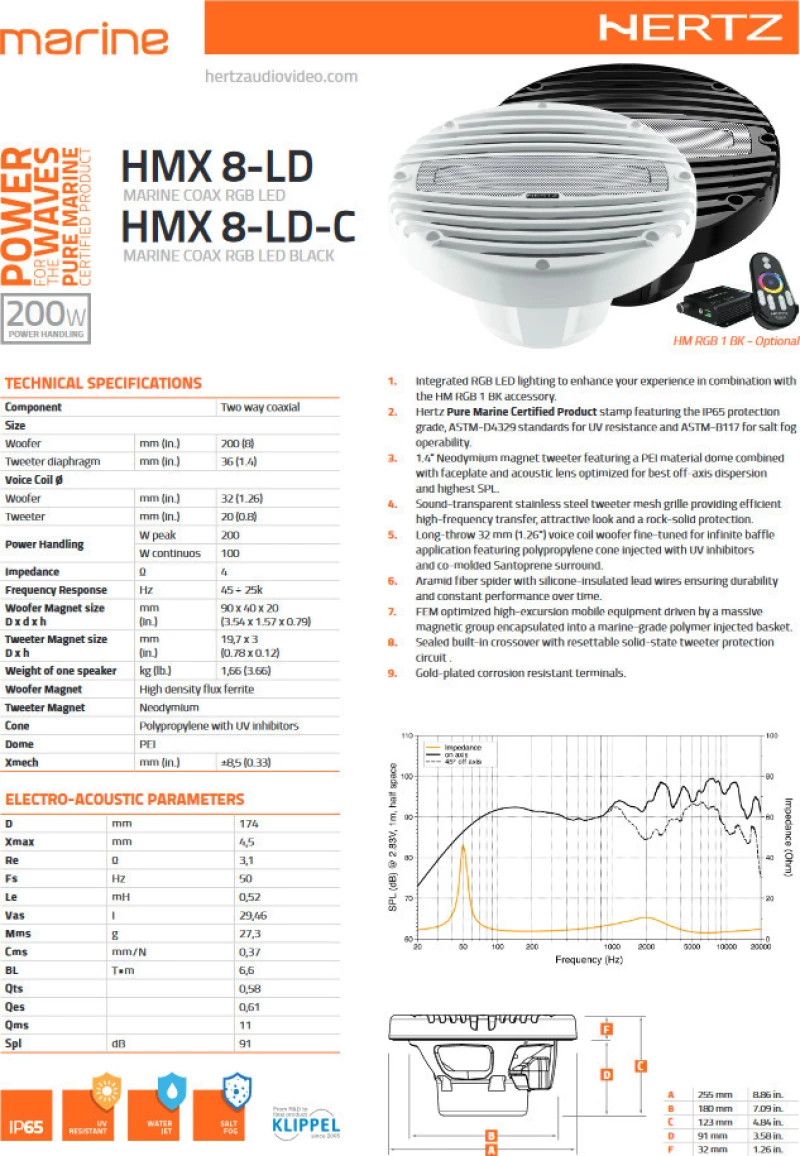 Hertz HMX 8 LD/C 8" Λευκό