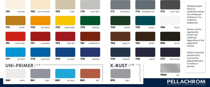 Pellachrom Polygloss A+B 700 Λευκό Τελικό Χρώμα Πολυουρεθάνης Δύο Συστατικών 750ml