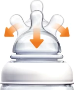 Munchkin Latch Θηλή από Σιλικόνη Αργής Ροής 2τμχ