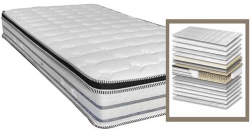 23528 Στρωμα Ημιδιπλο Διασταση 120χ200 L2029 Stpllapi