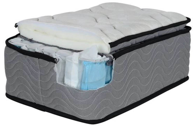 Στρωμα Hm329.06 Με Επιστρωμα 160x200 Special Pocket Spring Homemarkt (roll Packing)