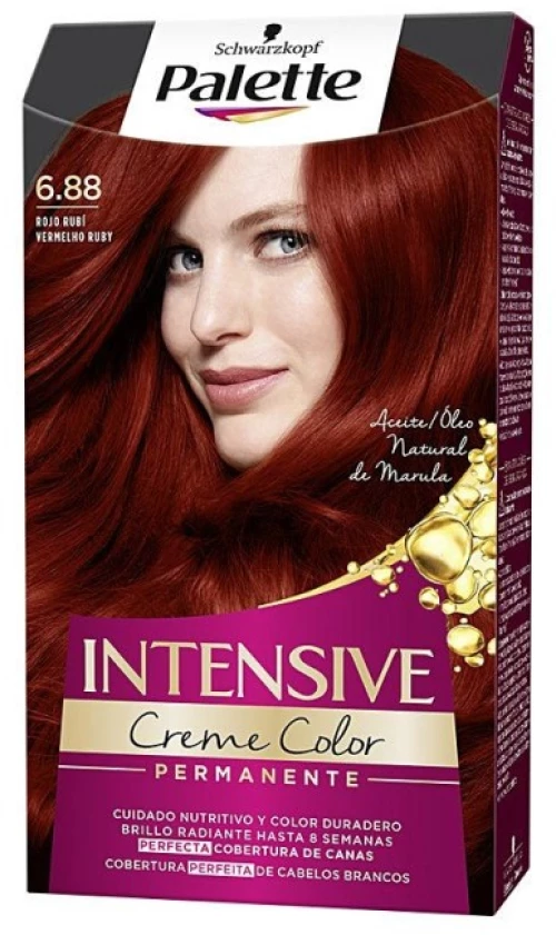 Μόνιμη Βαφή Schwarzkopf