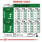 Royal canin Adult Mini 2kg