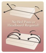 Bed Bindings Restraint Kit