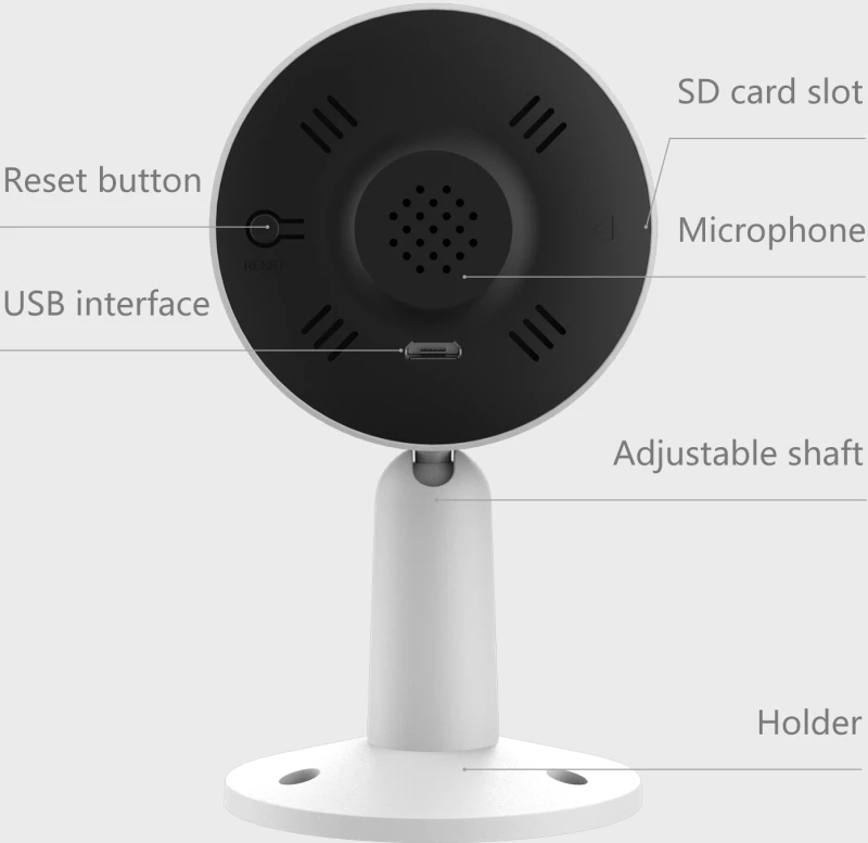 IN1 Indoor Full HD Wi-Fi Camera
