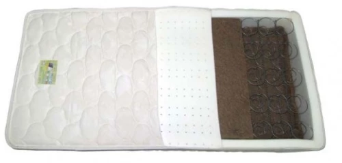 Στρώμα Baby Soft Spring - Bebestrom