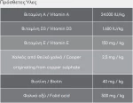 Ξηρά τροφή Σκύλου Viozois Exclusive Line Energy 15kg