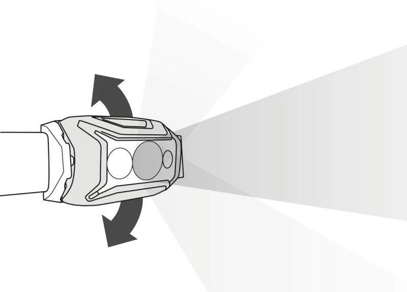 Petzl Actik® 450 Lumens IPX4