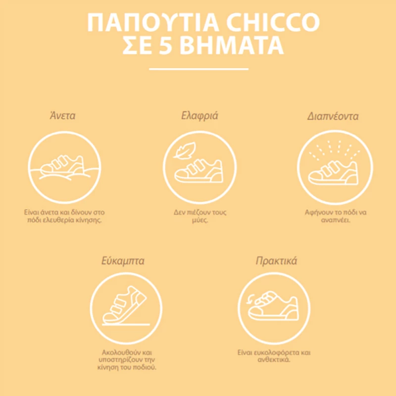 Chicco δερμάτινα πέδιλα GIUNCO μπλε
