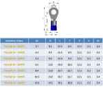 Ακροδέκτης Οπής με Μόνωση (1τμχ) (3.2mm) (Κόκκινο) (OEM)