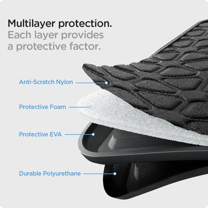 Θήκη Spigen SGP RUGGED Armor POUCH ”PRO” για APPLE MacBook Pro 16, LAPTOP 15-16 - AFA04271