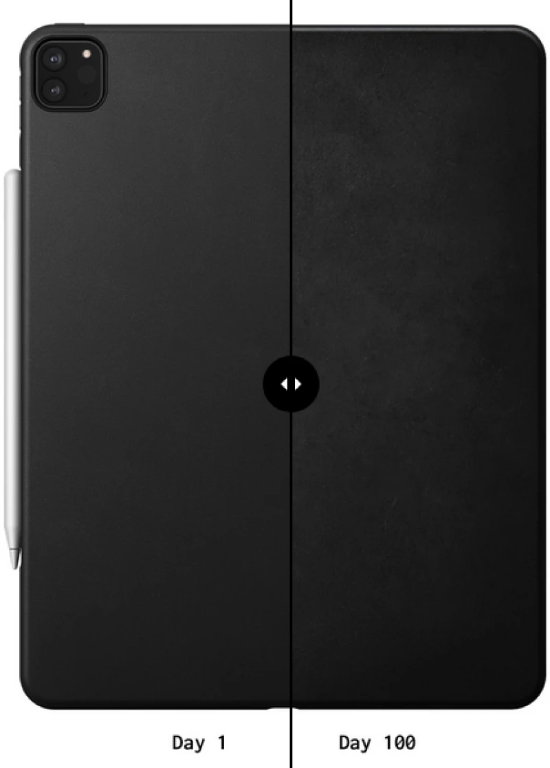 NOMAD θήκη δερμάτινη Rugged για Apple iPad Pro 11 2018, 2020 - ΜΑΥΡΟ - NM-NM2IB10000