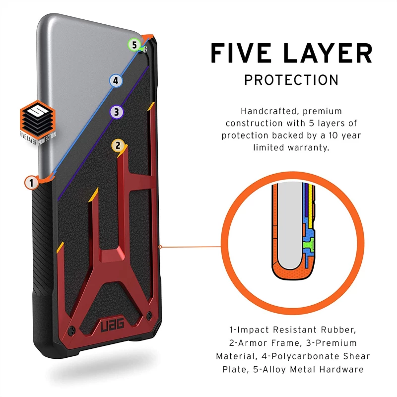 Θήκη UAG MONARCH PRO MagSafe για Apple iPhone 14 6.1 2022 - ΜΑΥΡΟ - 114028114040