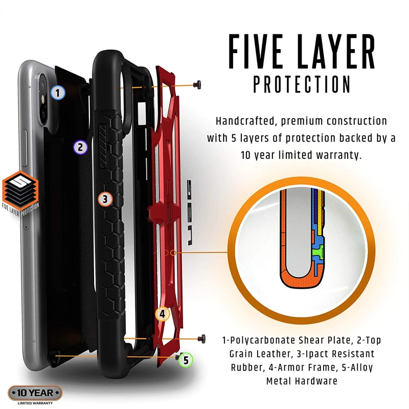 Θήκη UAG MONARCH για Apple iPhone 14 PRO 6.1 2022 - mallard ΜΠΛΕ - 114034115555