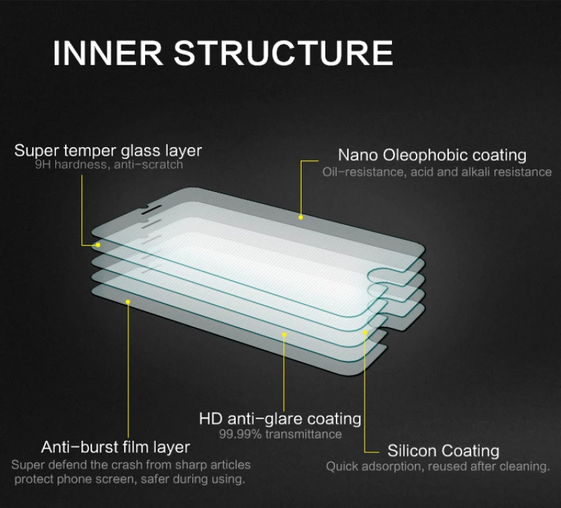 Nillkin Γυαλί προστασίας H Plus Anti-Explosion Glass Screen Protector για NEXUS 6P