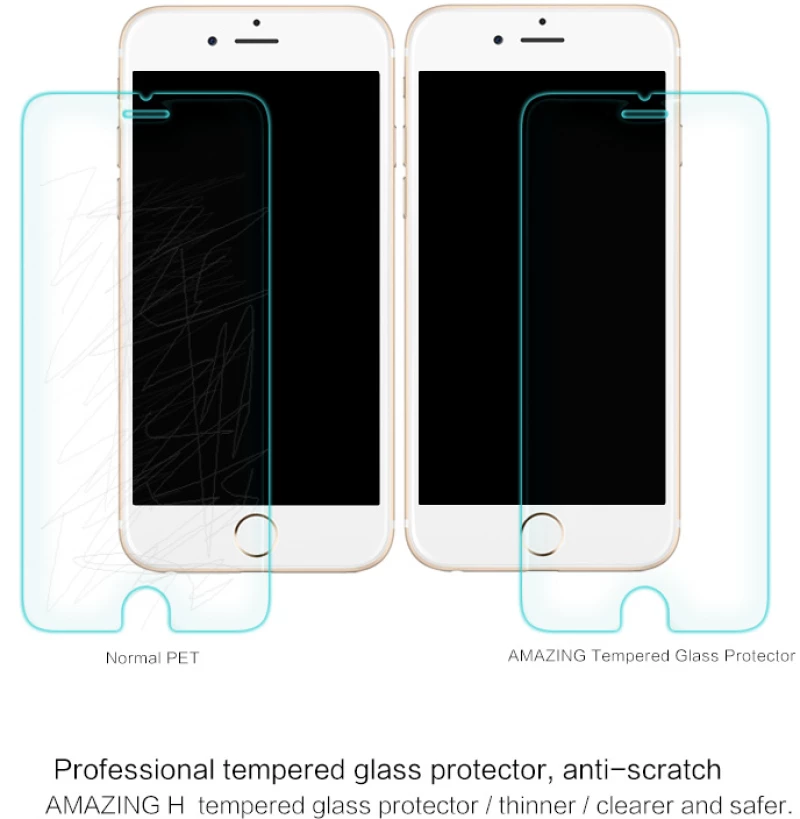 Nillkin Γυαλί προστασίας H Plus Anti-Explosion Glass Screen Protector για NEXUS 6P